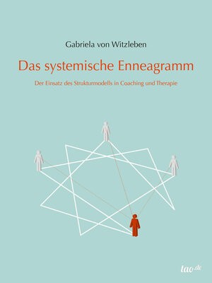 cover image of Das systemische Enneagramm